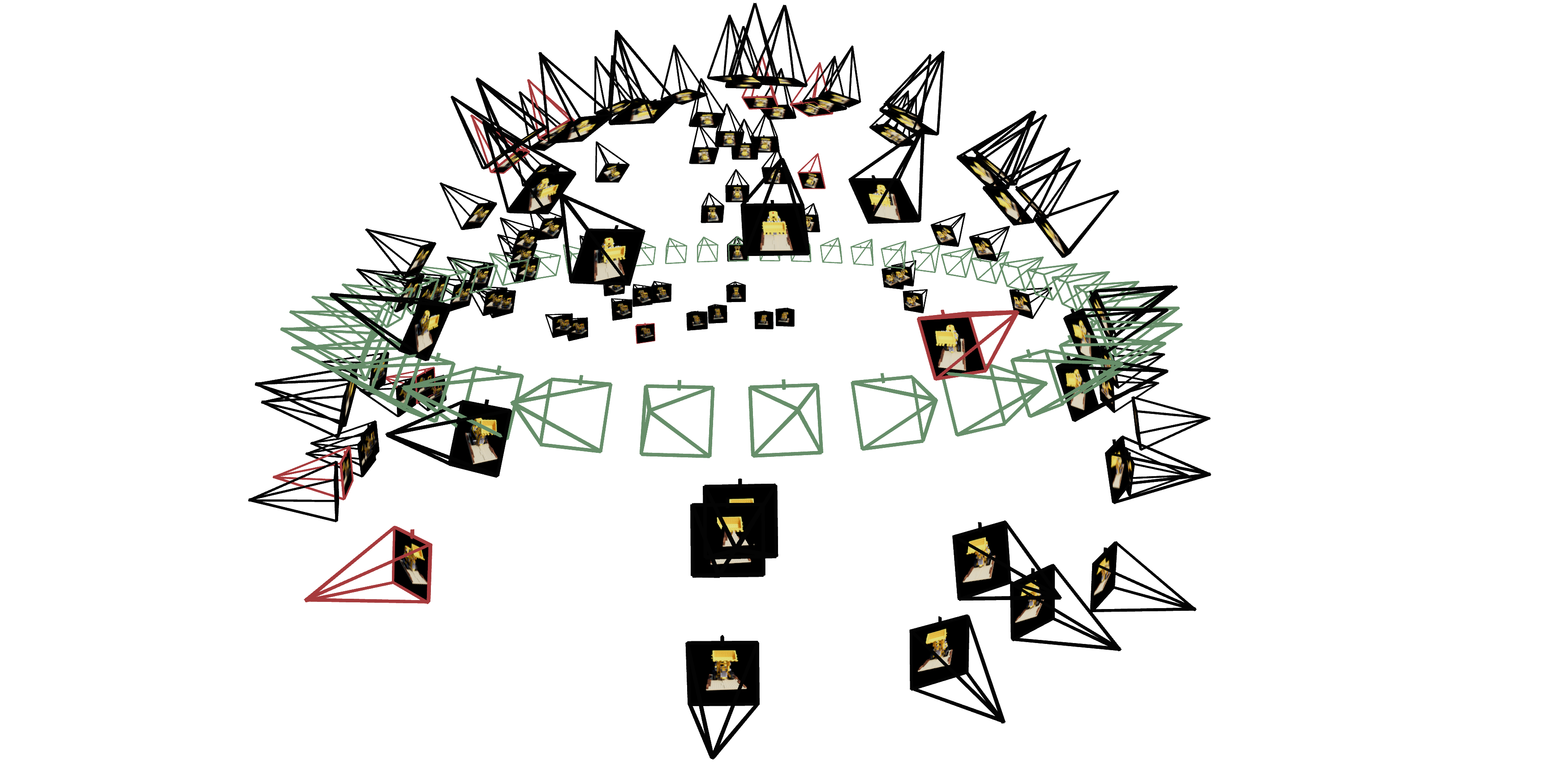 data plot